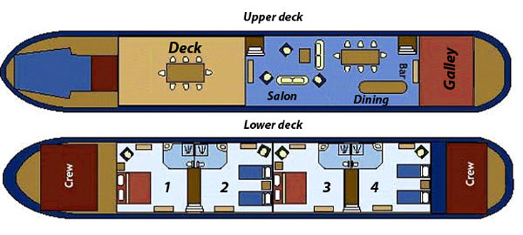 C'EST LA VIE - UPPER LOIRE Floorplan