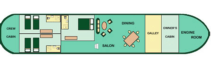 EMMA Floorplan